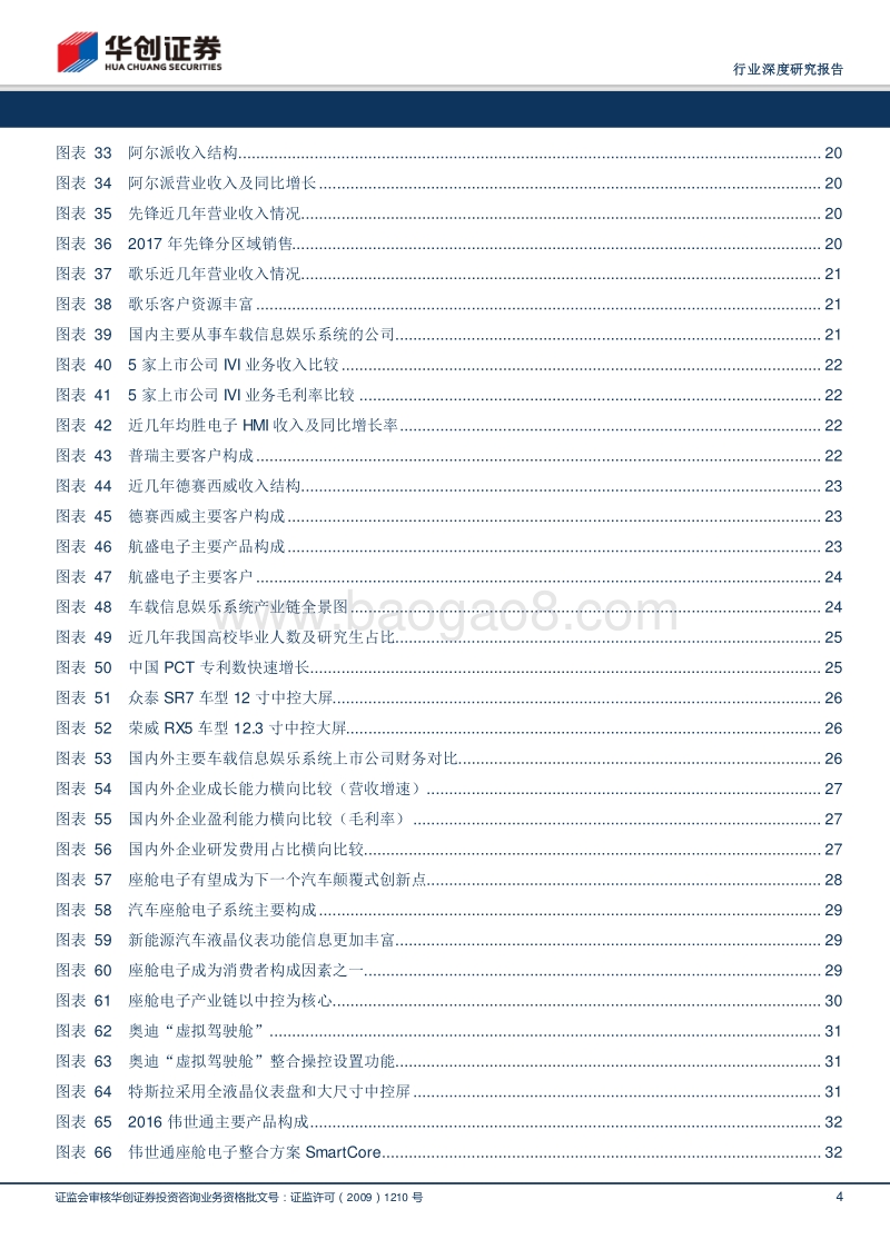 2018座舱电子：下一个核心变革点，车载信息娱乐系统地位快速提升.pdf_第4页