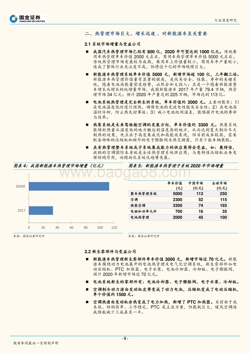 热管理将成为新能源汽车下一个风口.pdf_第5页