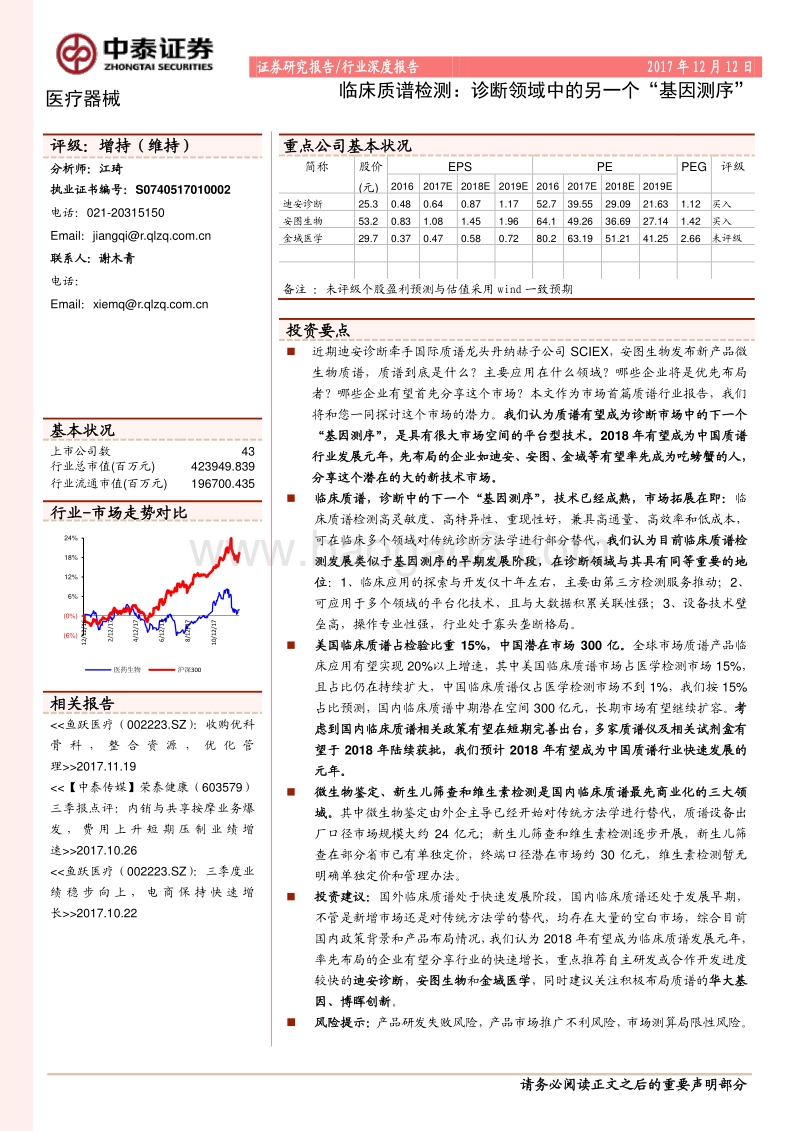 临床质谱检测：诊断领域中的另一个“基因测序”.pdf_第1页