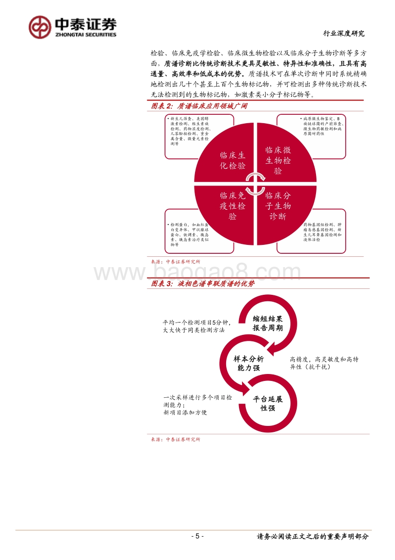临床质谱检测：诊断领域中的另一个“基因测序”.pdf_第5页