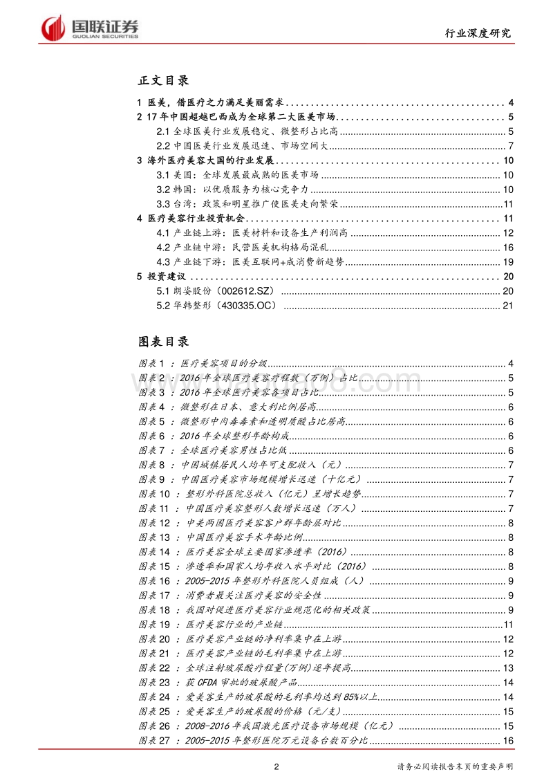 医疗美容行业主题投资报告.pdf_第2页