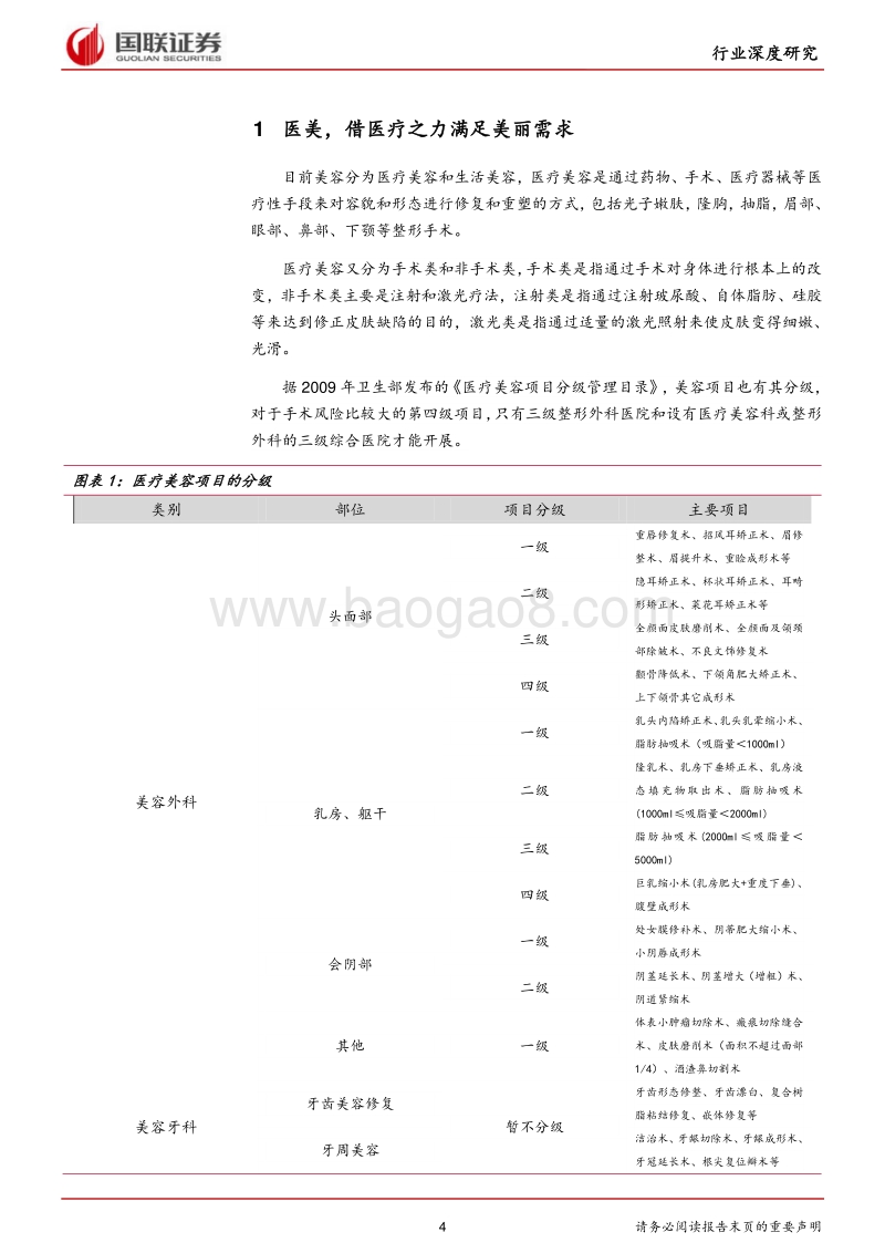 医疗美容行业主题投资报告.pdf_第4页