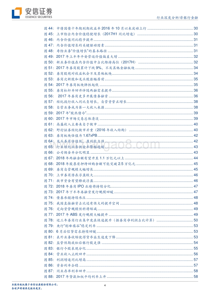 金融行业2018年策略报告：马太效应持续分化，价值增长避险良港.pdf_第4页
