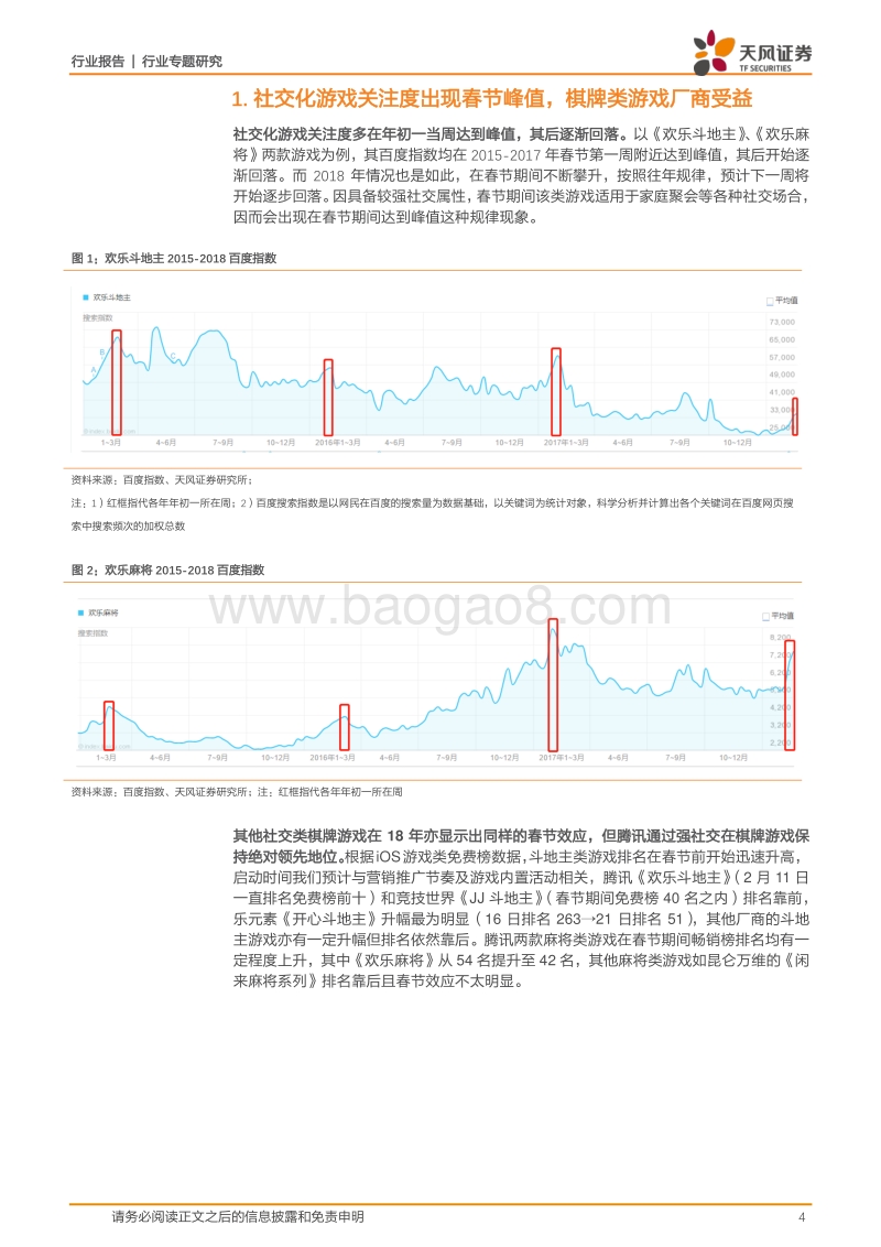 春节游戏效应=社交化+碎片化，各路游戏如何争春？.pdf_第4页