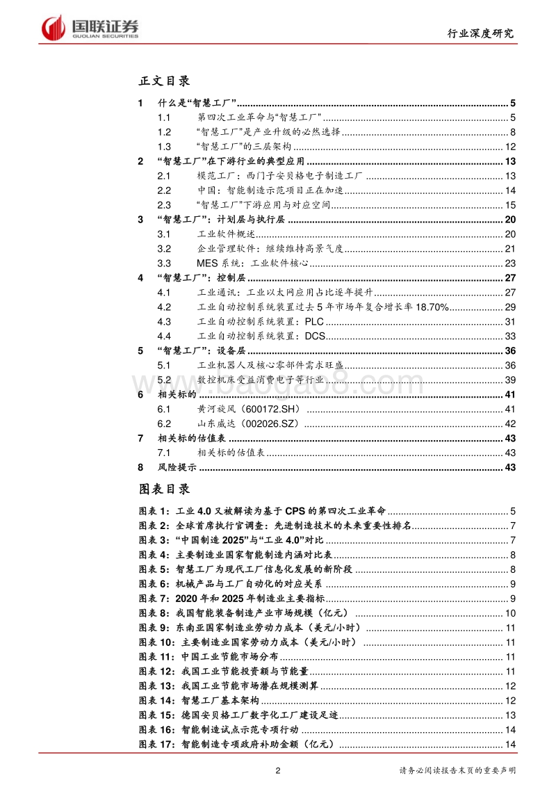 机械设备行业智慧工厂新时代策略报告.pdf_第2页