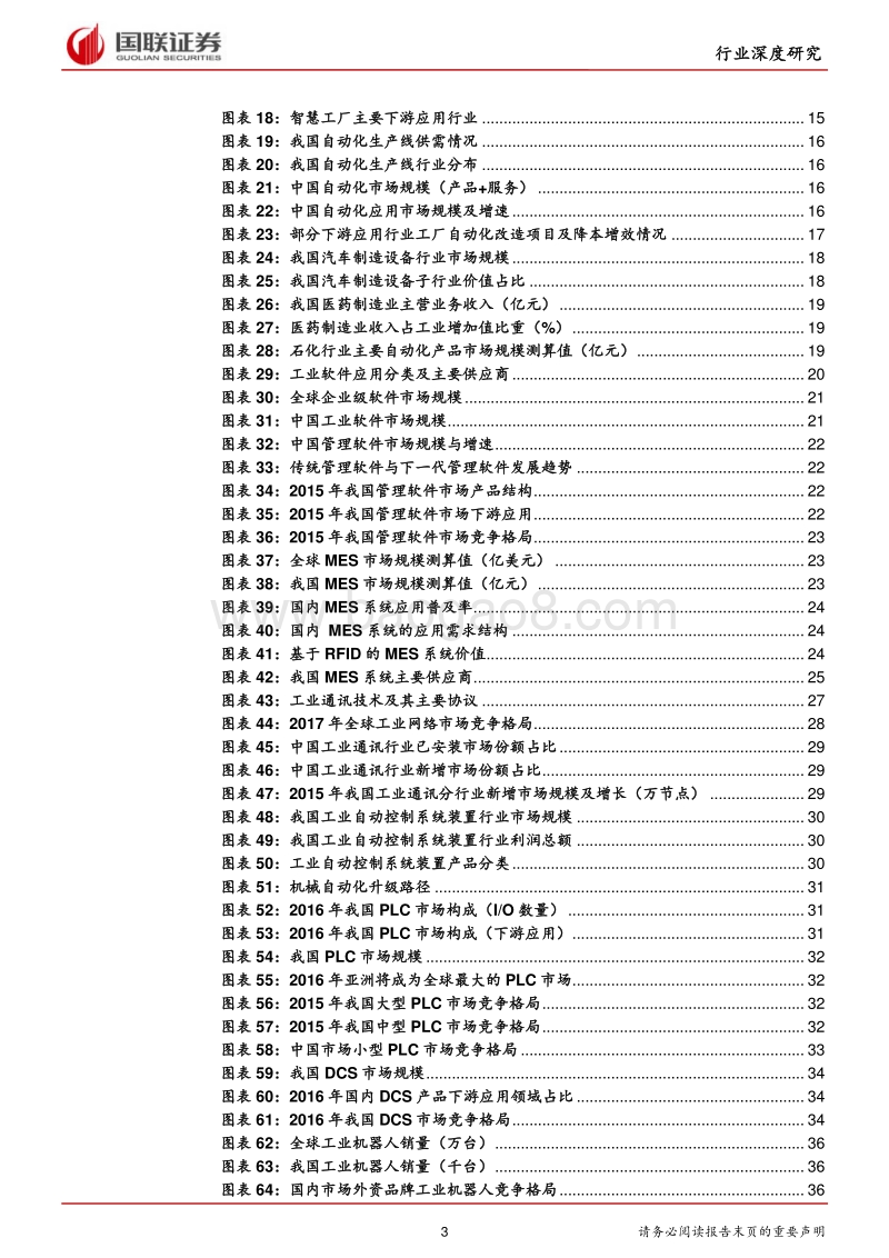 机械设备行业智慧工厂新时代策略报告.pdf_第3页