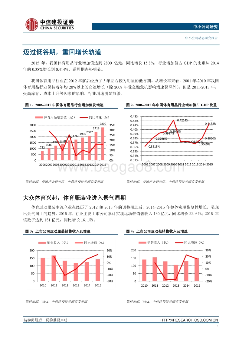 体育用品行业研究报告.pdf_第5页