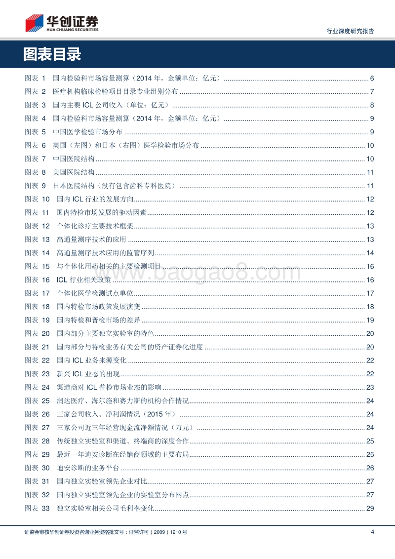 国内独立医学实验室行业的发展现状与趋势分析报告.pdf_第4页