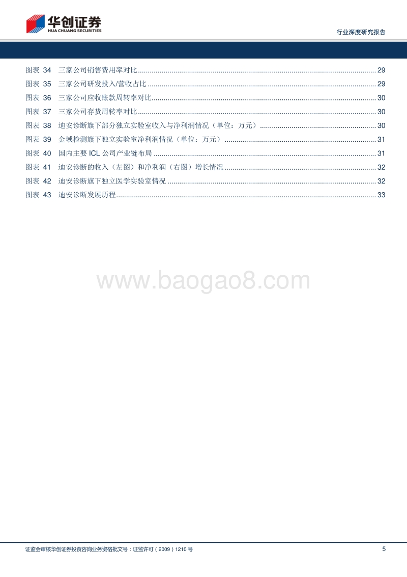 国内独立医学实验室行业的发展现状与趋势分析报告.pdf_第5页