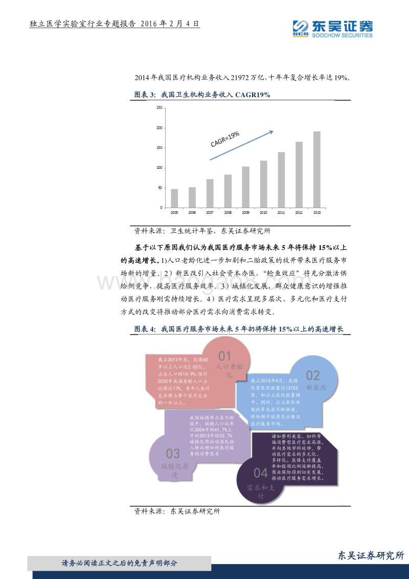 独立医学实验室行业专题研究报告.pdf_第3页