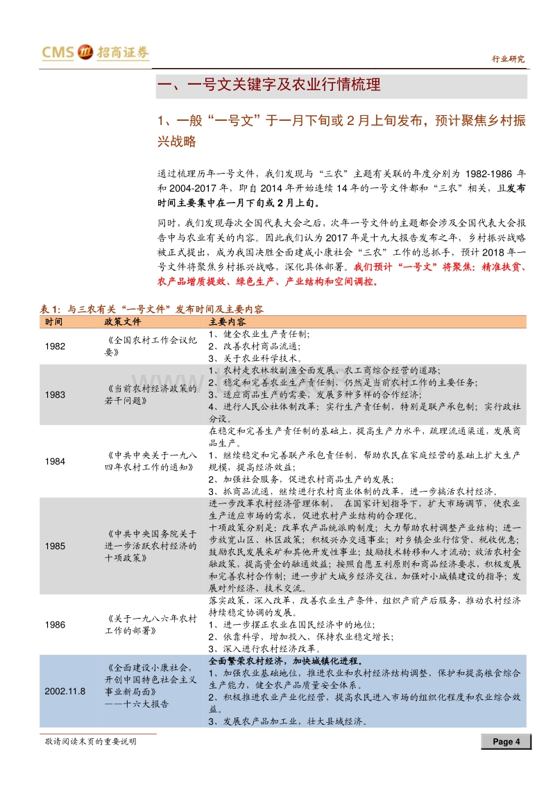 2018年一号文件前瞻：乡村振兴下的农业投资机会.pdf_第4页