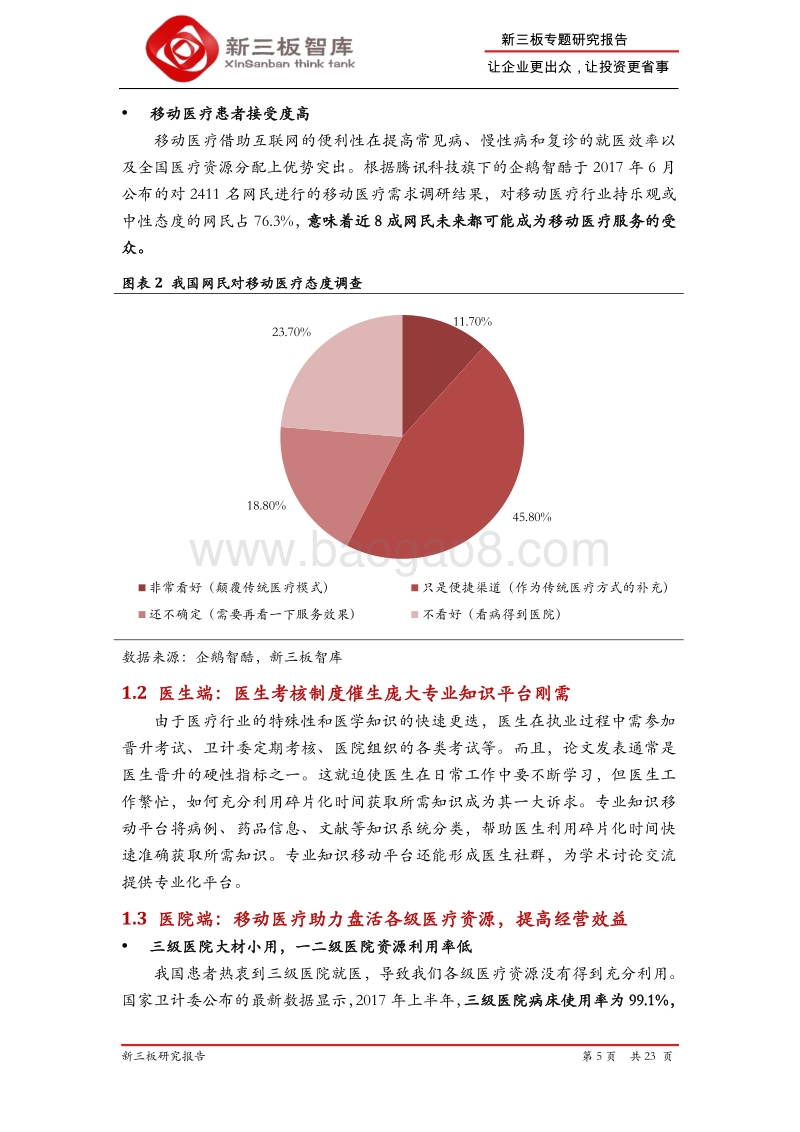 2018移动医疗行业研究报告.pdf_第5页
