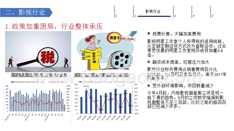 传媒行业2018年回顾及2019年度投资策略分析报告.pptx_第5页