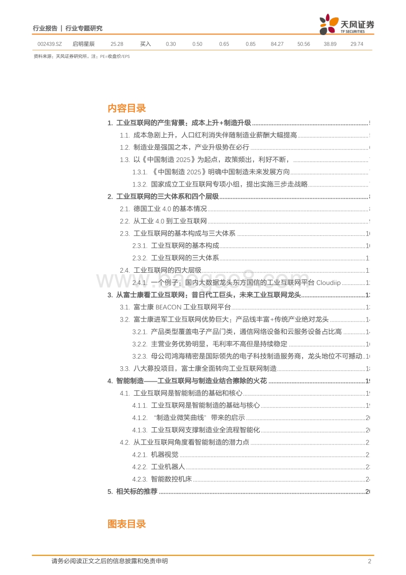 未来工业互联网大潮来袭分析报告.pdf_第2页
