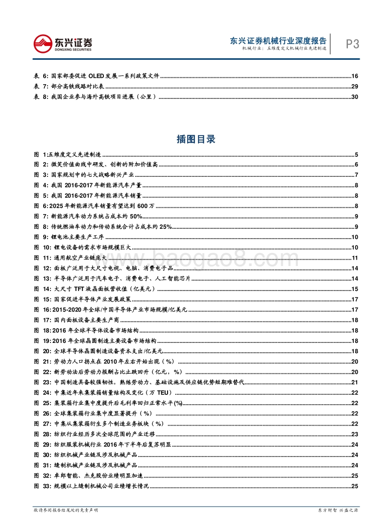 机械行业深度报告：五维度定义机械行业先进制造.pdf_第3页