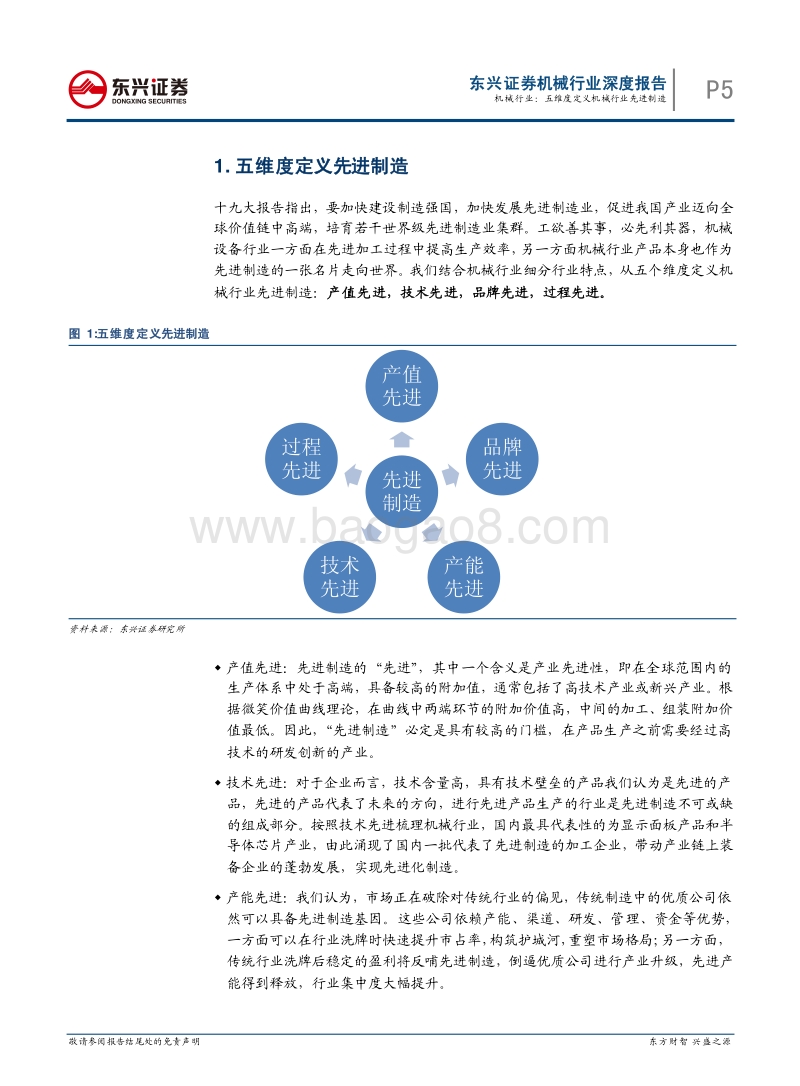 机械行业深度报告：五维度定义机械行业先进制造.pdf_第5页