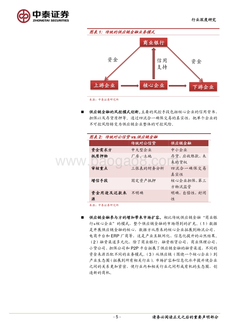2018供应链金融行业深度报告.pdf_第5页