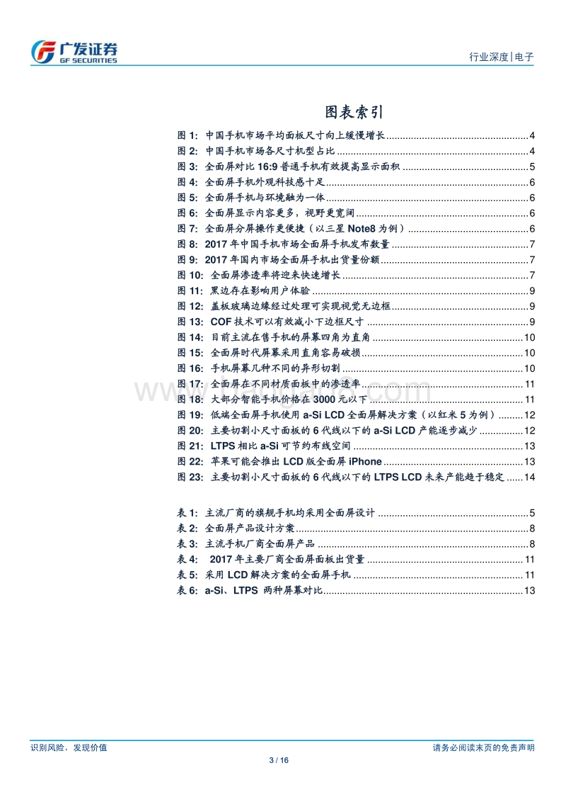 电子行业全面大屏供需分析报告.pdf_第3页