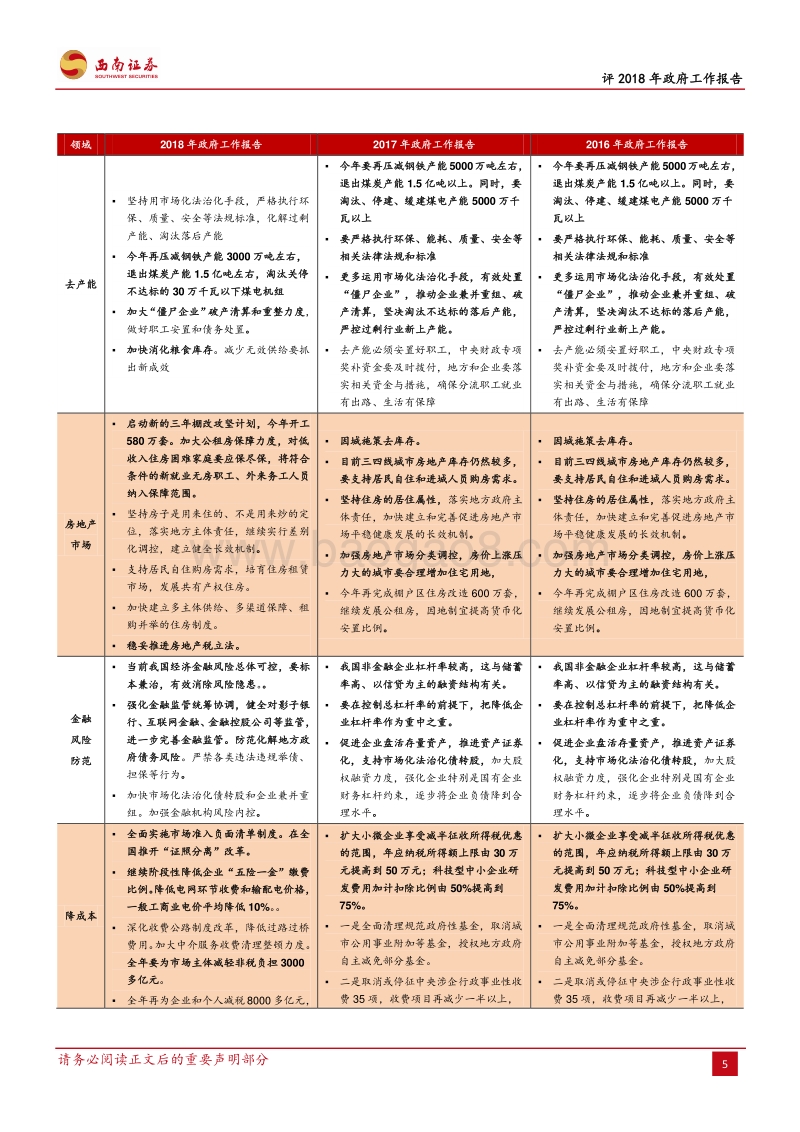 评2018年政府工作报告：实现更高质量的发展.pdf_第5页
