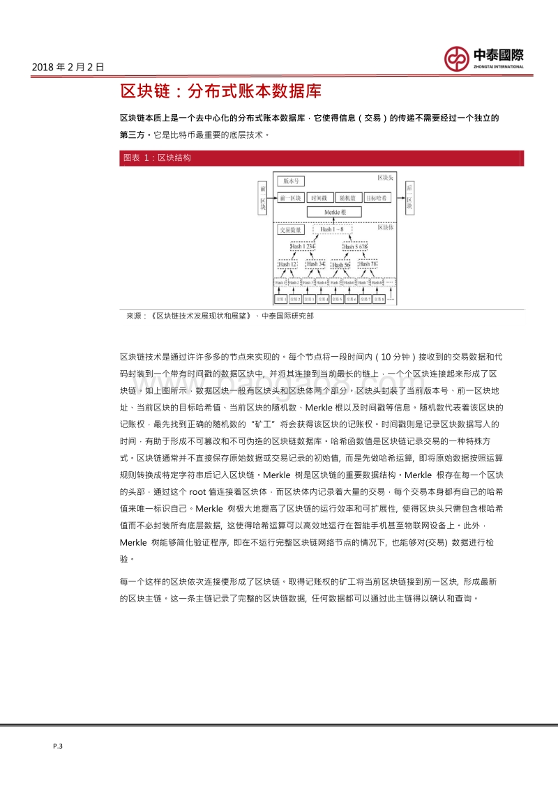区块链研究报告系列一比特币拥有长期价值.pdf_第3页