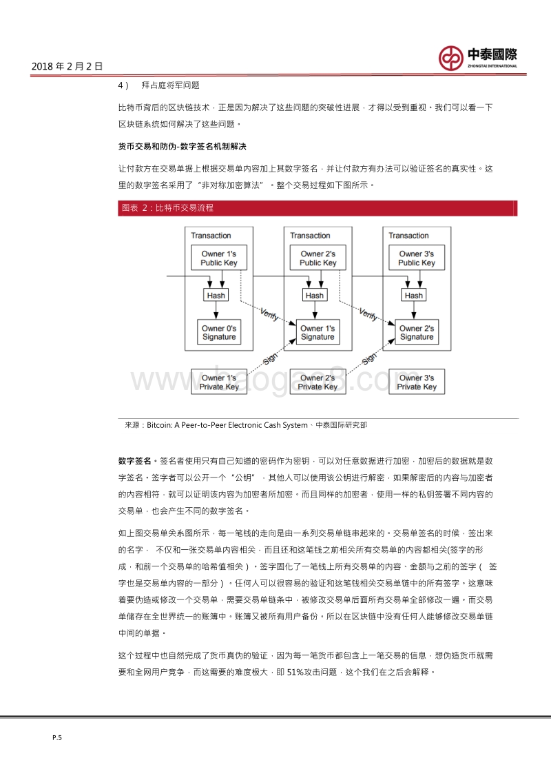 区块链研究报告系列一比特币拥有长期价值.pdf_第5页