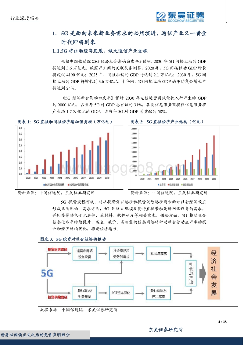 5G系列报告之一：TMT“中国高铁”，5G创新有望引领全球.pdf_第4页
