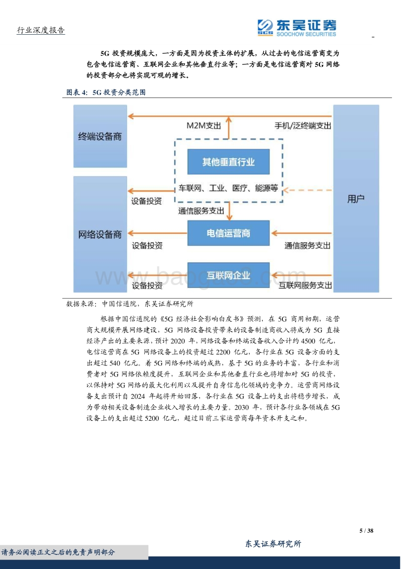 5G系列报告之一：TMT“中国高铁”，5G创新有望引领全球.pdf_第5页