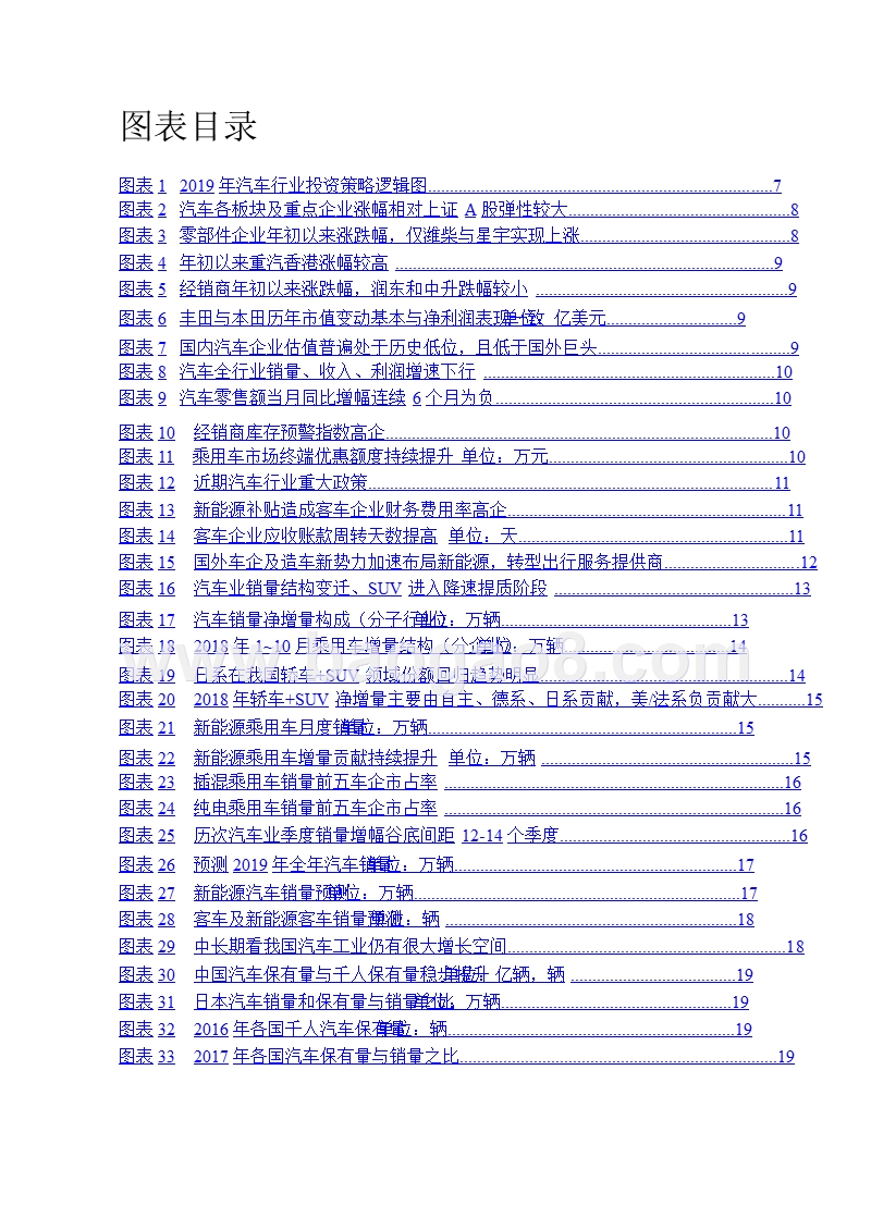 汽车和汽车零部件行业2018回顾及2019年度策略报告.pptx_第3页
