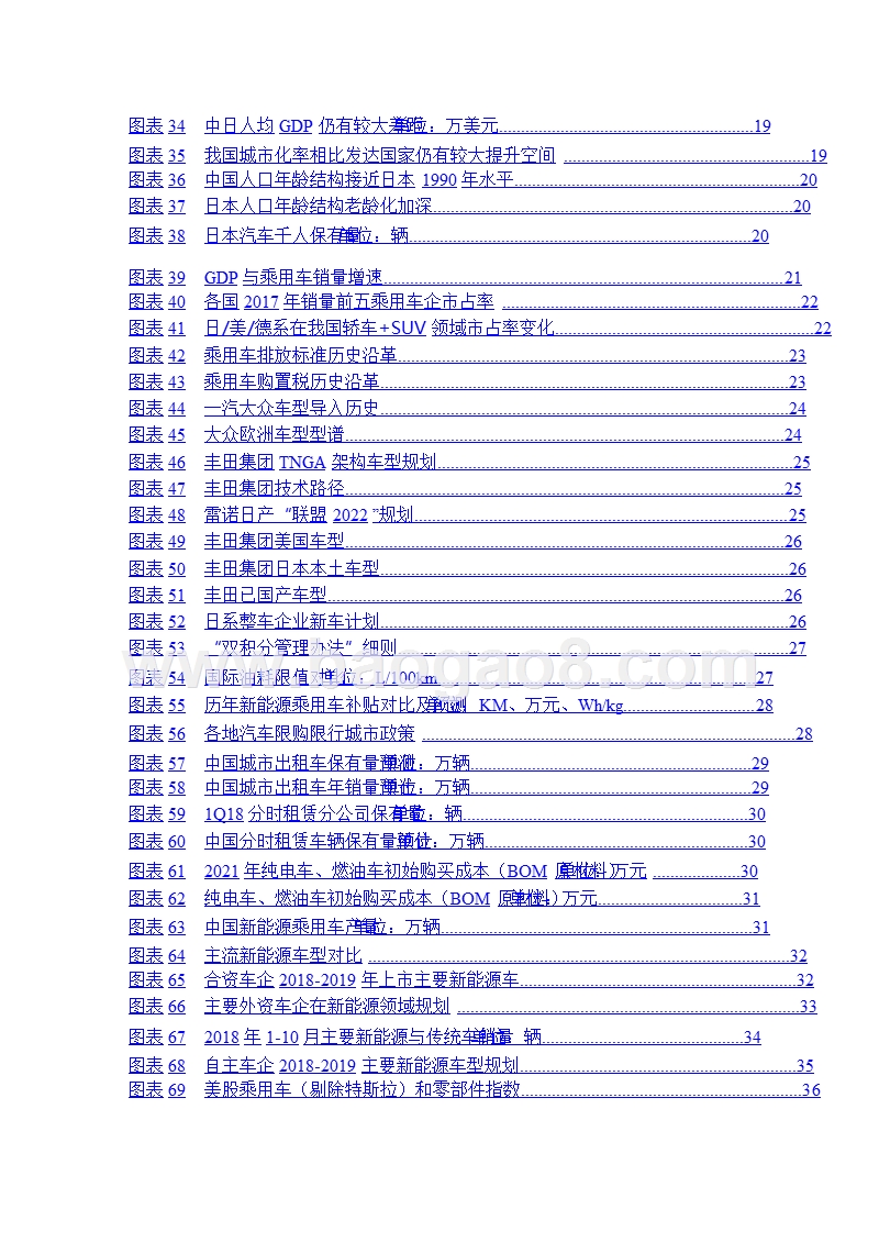 汽车和汽车零部件行业2018回顾及2019年度策略报告.pptx_第4页