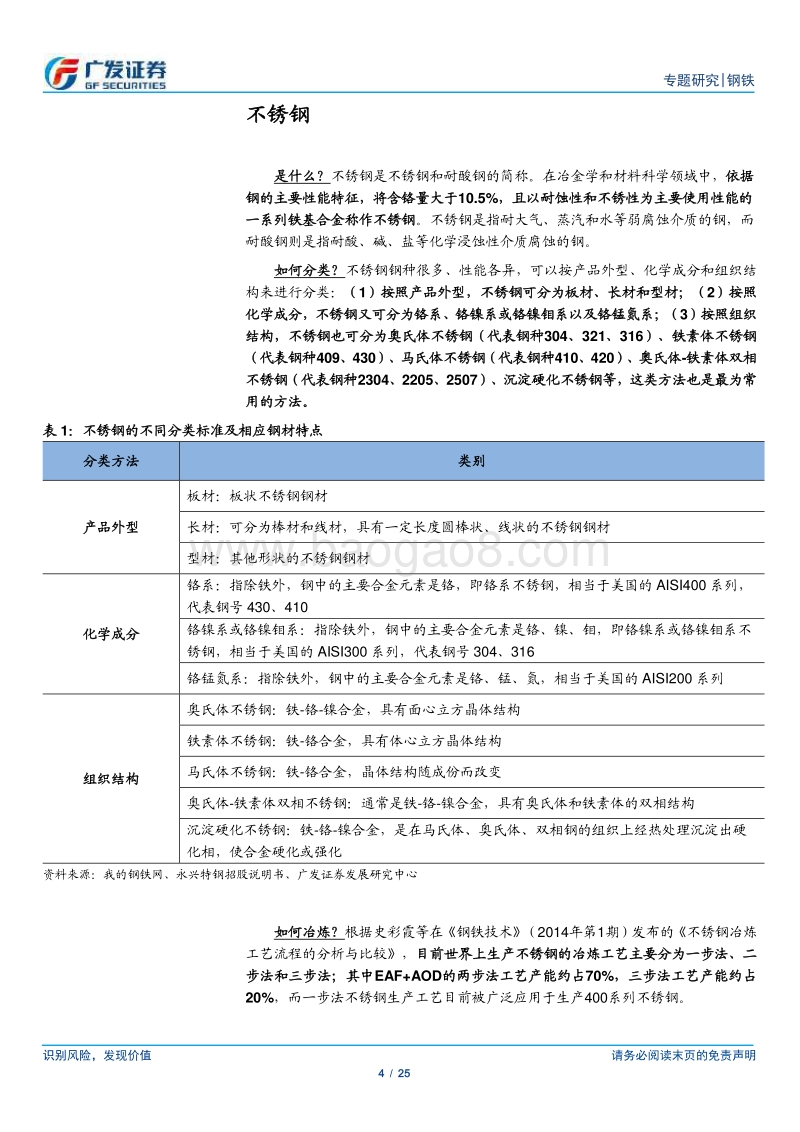 2018年不锈钢基本面专题研究报告.pdf_第4页