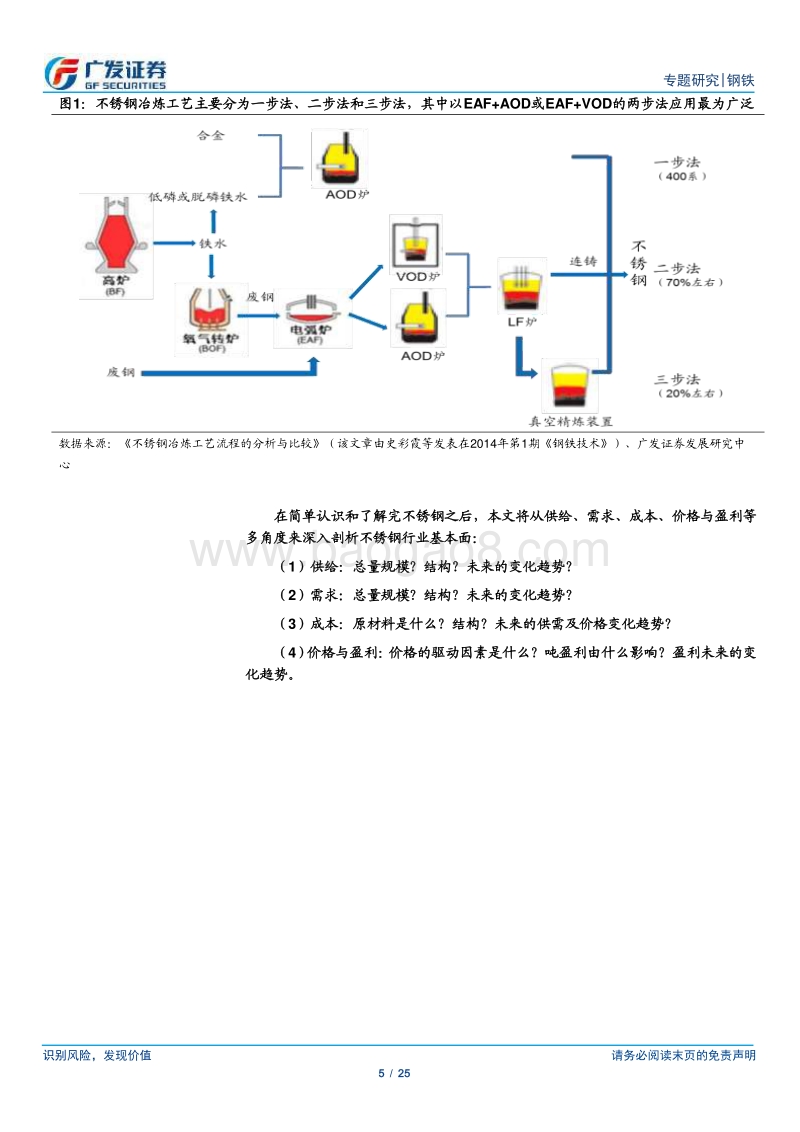 2018年不锈钢基本面专题研究报告.pdf_第5页