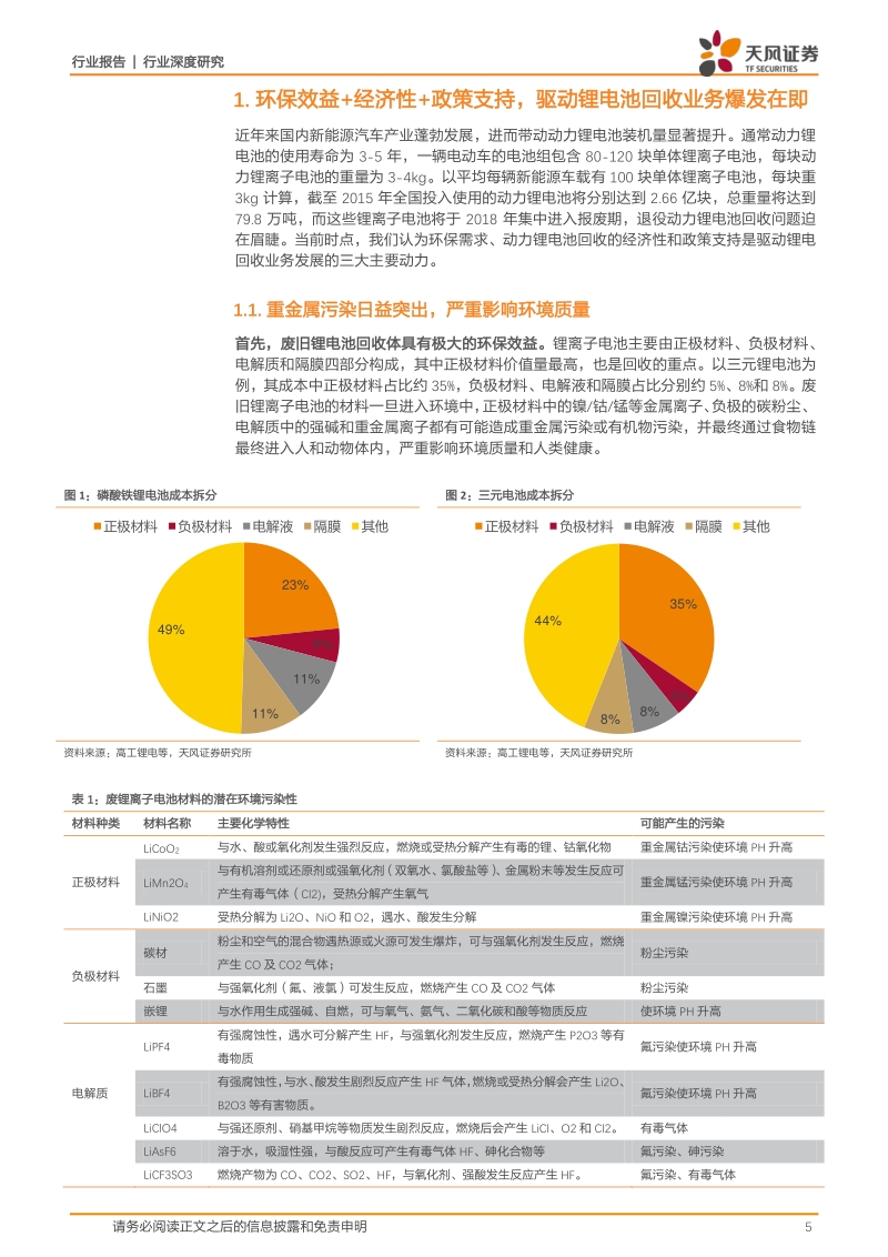 2018新能源产业链百亿动力锂电回收行业研究报告.pdf_第5页