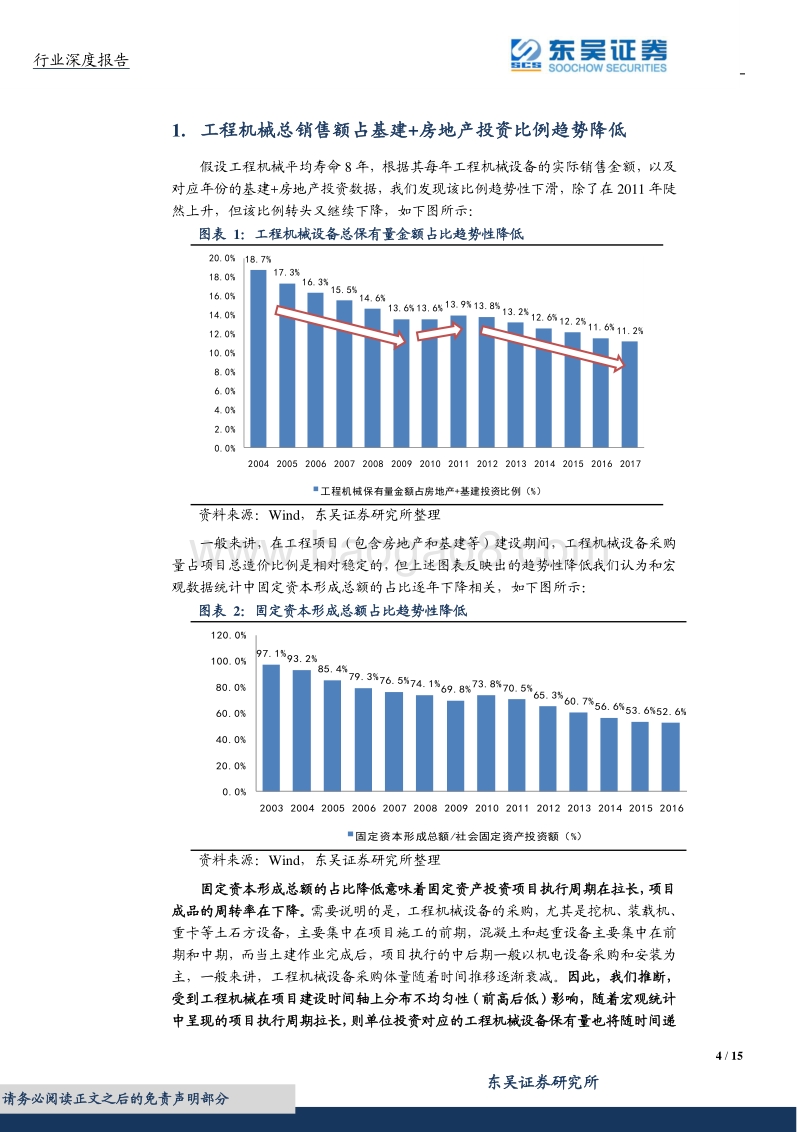 工程机械设备行业新视角深度研究报告.pdf_第4页
