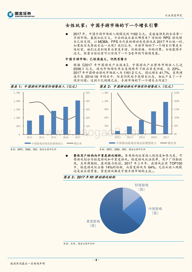 青蛙变王子：走进主流的女性游戏市场.pdf_第4页