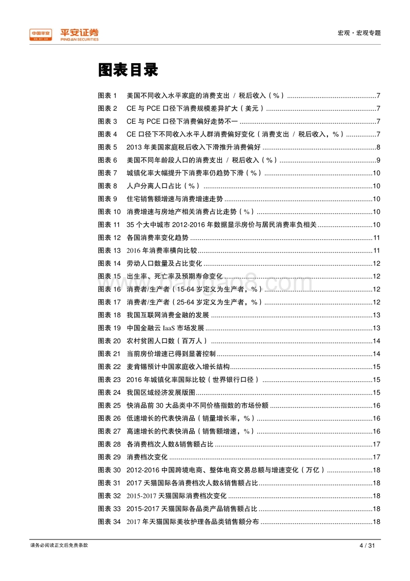 消费率高端化与年轻化趋势分析报告.pdf_第4页