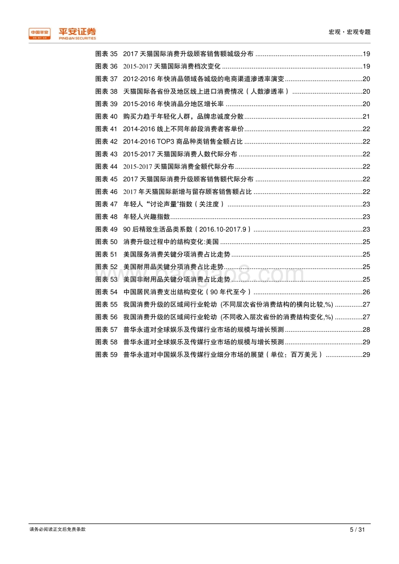 消费率高端化与年轻化趋势分析报告.pdf_第5页