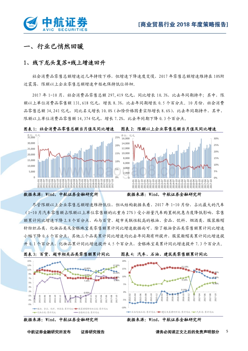 商业贸易行业2018年度策略报告：行业回暖，未来已来.pdf_第5页