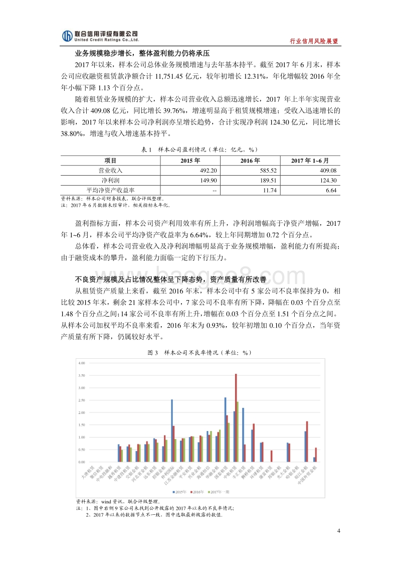 2018年中国融资租赁行业信用风险展望.pdf_第4页