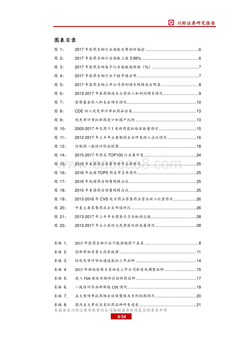 医药政策大变革时代，创新大势所趋.pdf_第4页
