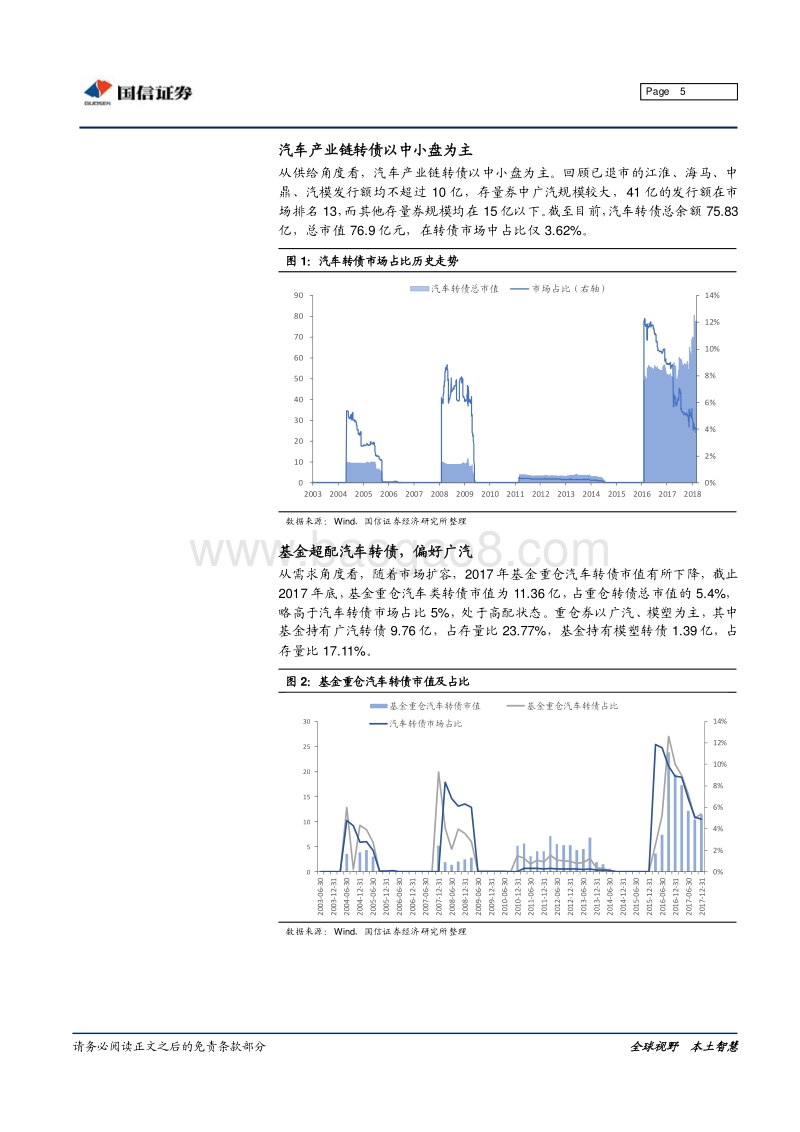 汽车整车行业转债分析手册.pdf_第5页