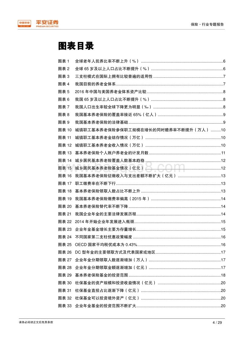 保险行业专题报告：我国养老金体系和第三支柱比较研究.pdf_第4页