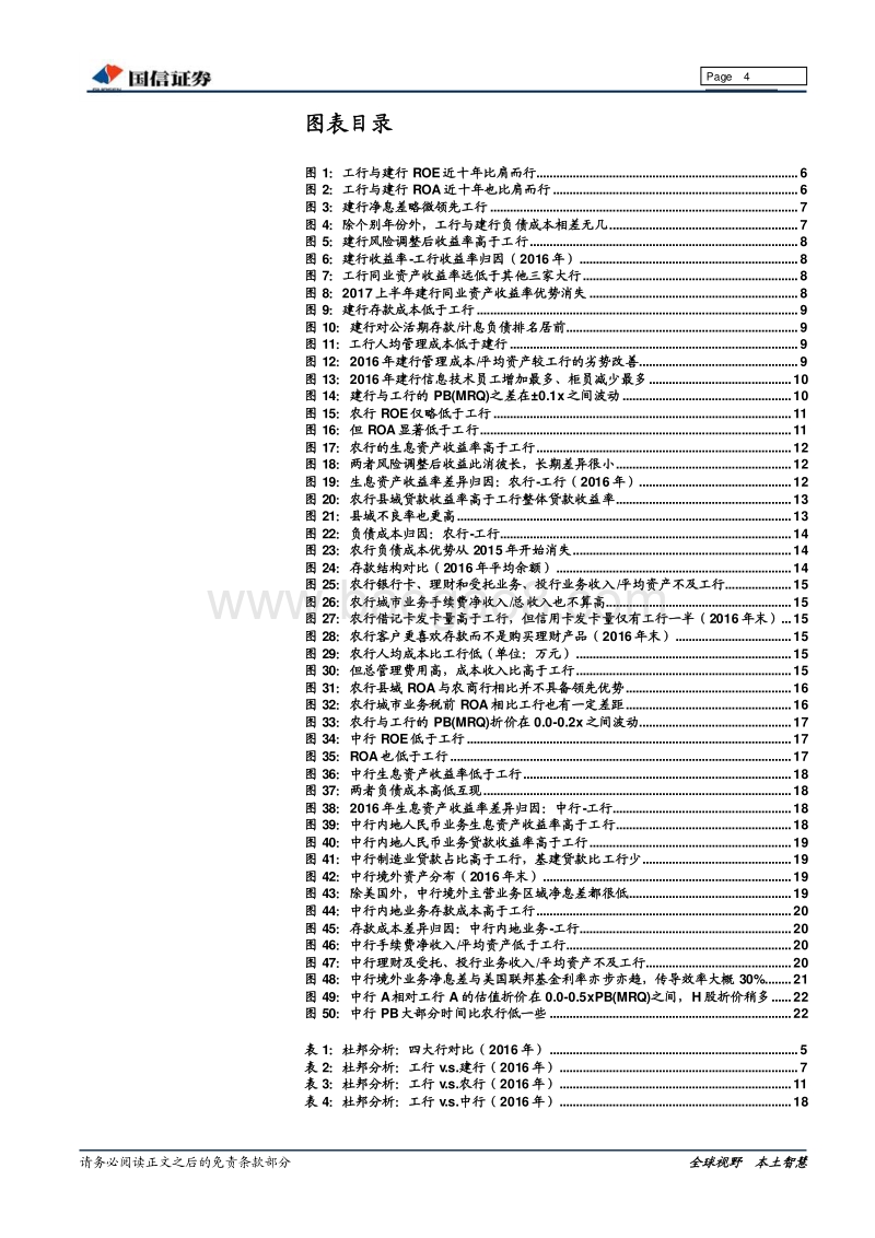 银行：四大行竞争力比较分析：竞争优势与估值对比.pdf_第4页