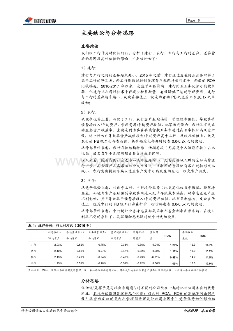 银行：四大行竞争力比较分析：竞争优势与估值对比.pdf_第5页