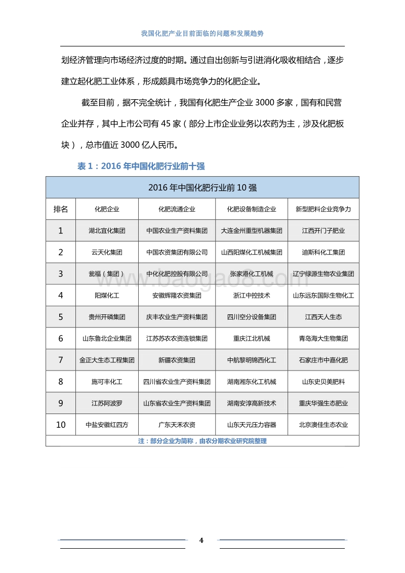 我国化肥产业目前面临的问题和发展趋势.pdf_第4页