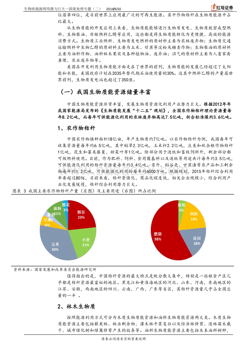 林农固废弃物处理行业生物质能源利用分析报告.pdf_第5页