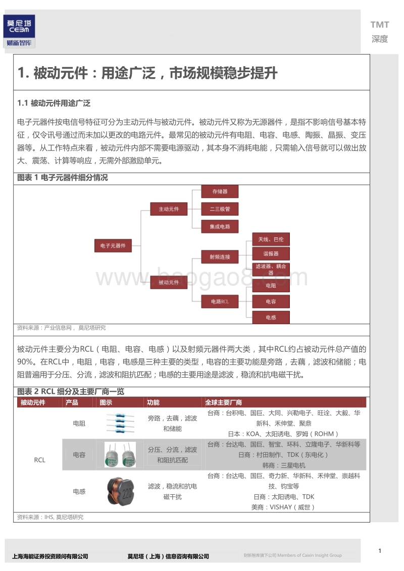 电子元器件专题：MLCC涨价持续，行业龙头受益.pdf_第4页