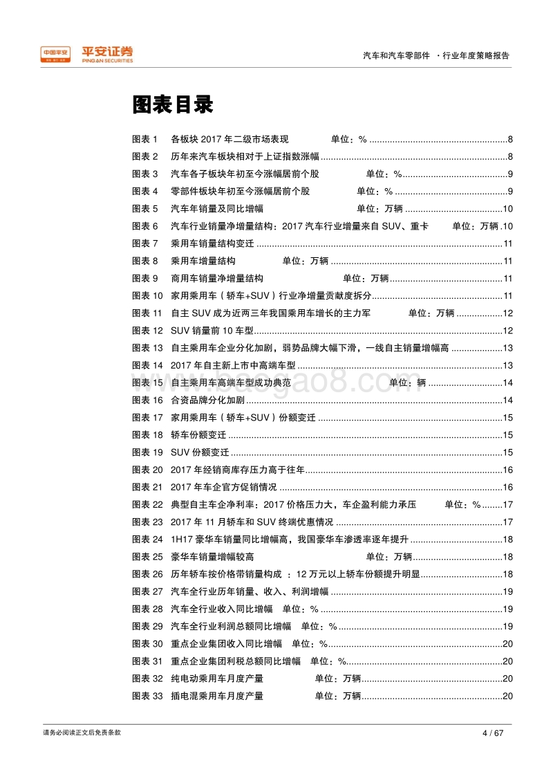 2018年汽车和汽车零部件行业年度策略报告：低增长、新升级.pdf_第4页