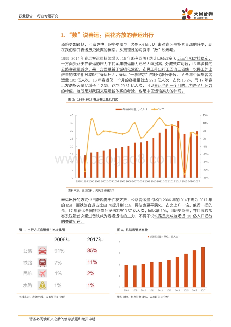 交通运输行业春运大数据研究报告.pdf_第5页