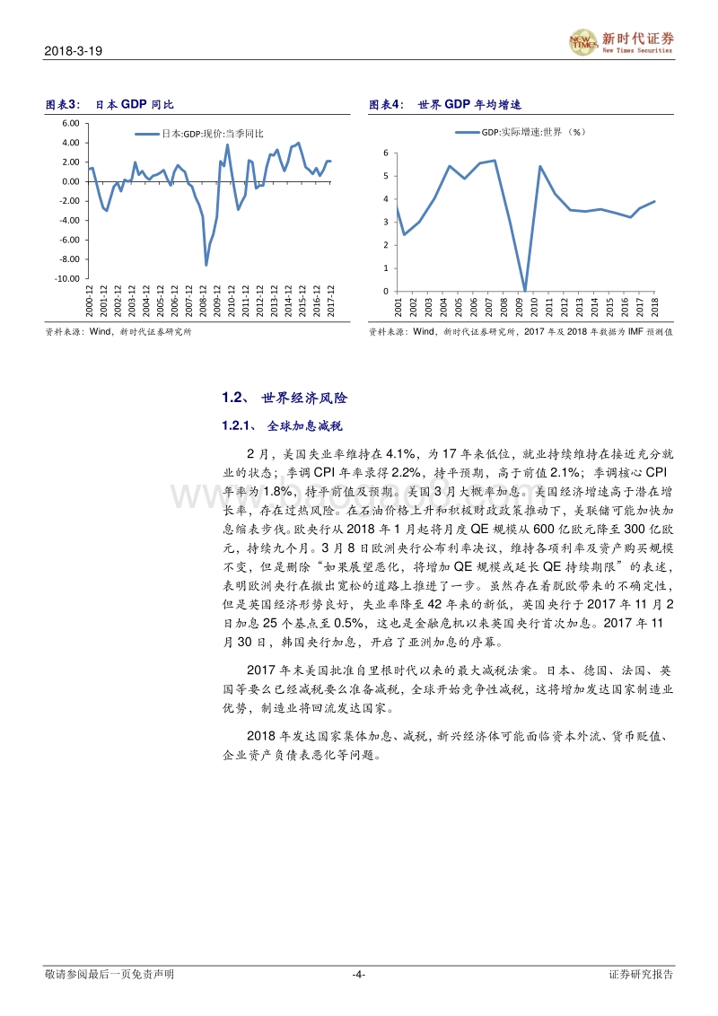 2018年中国经济金融展望分析报告.pdf_第4页