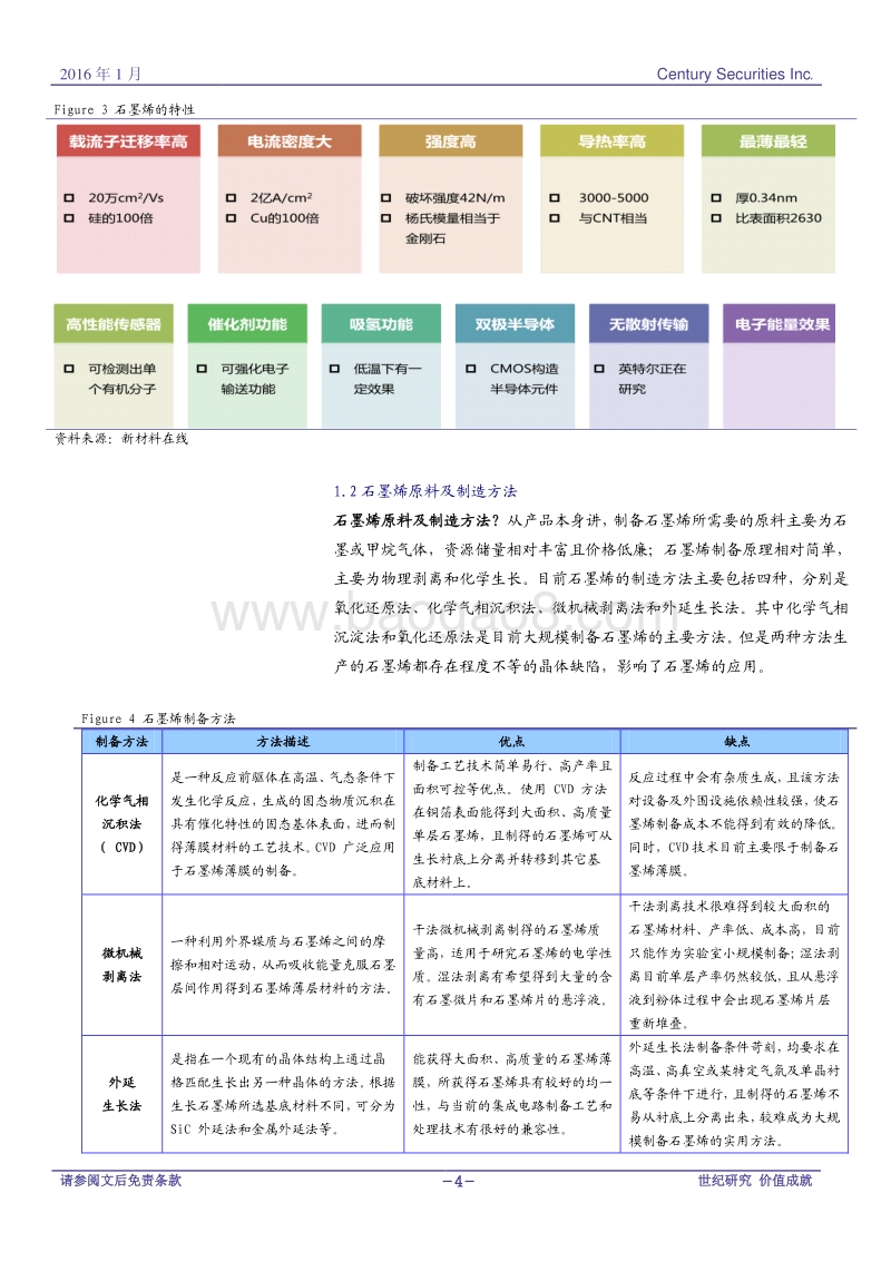 新材料研究系列之二：石墨烯应用前景广阔，产业化有望提速.pdf_第4页